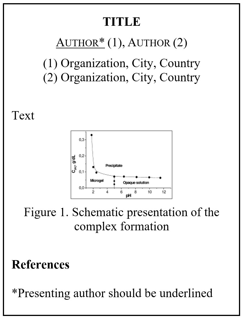 Abstract template